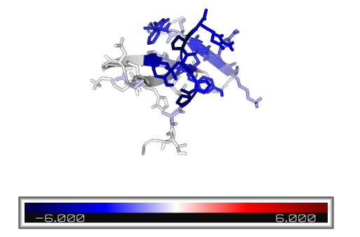 pymol